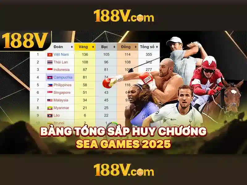 188v: Khám phá khái niệm năng lượng và công nghệ