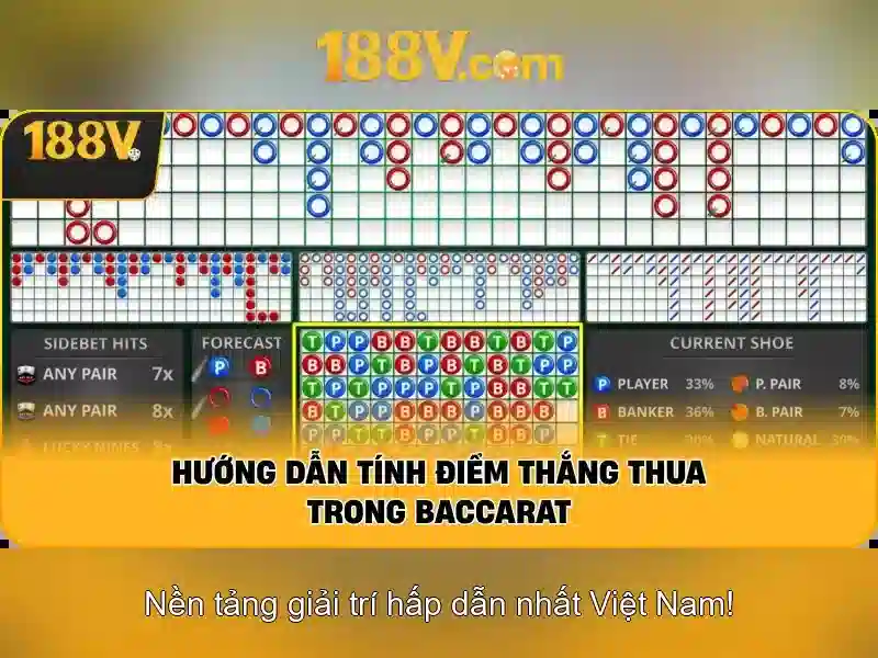Ví dụ thực tế trong công nghiệp\n