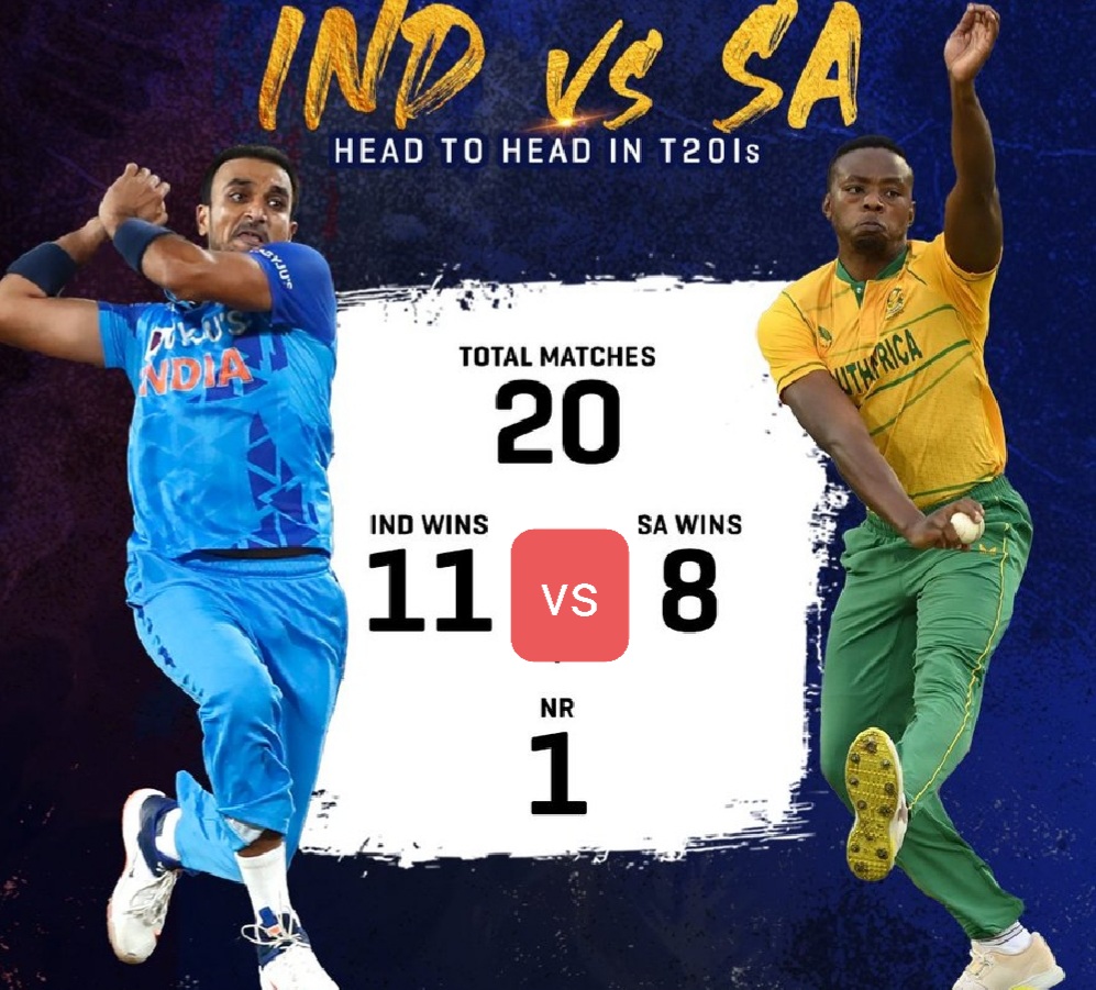 India vs South Africa T20