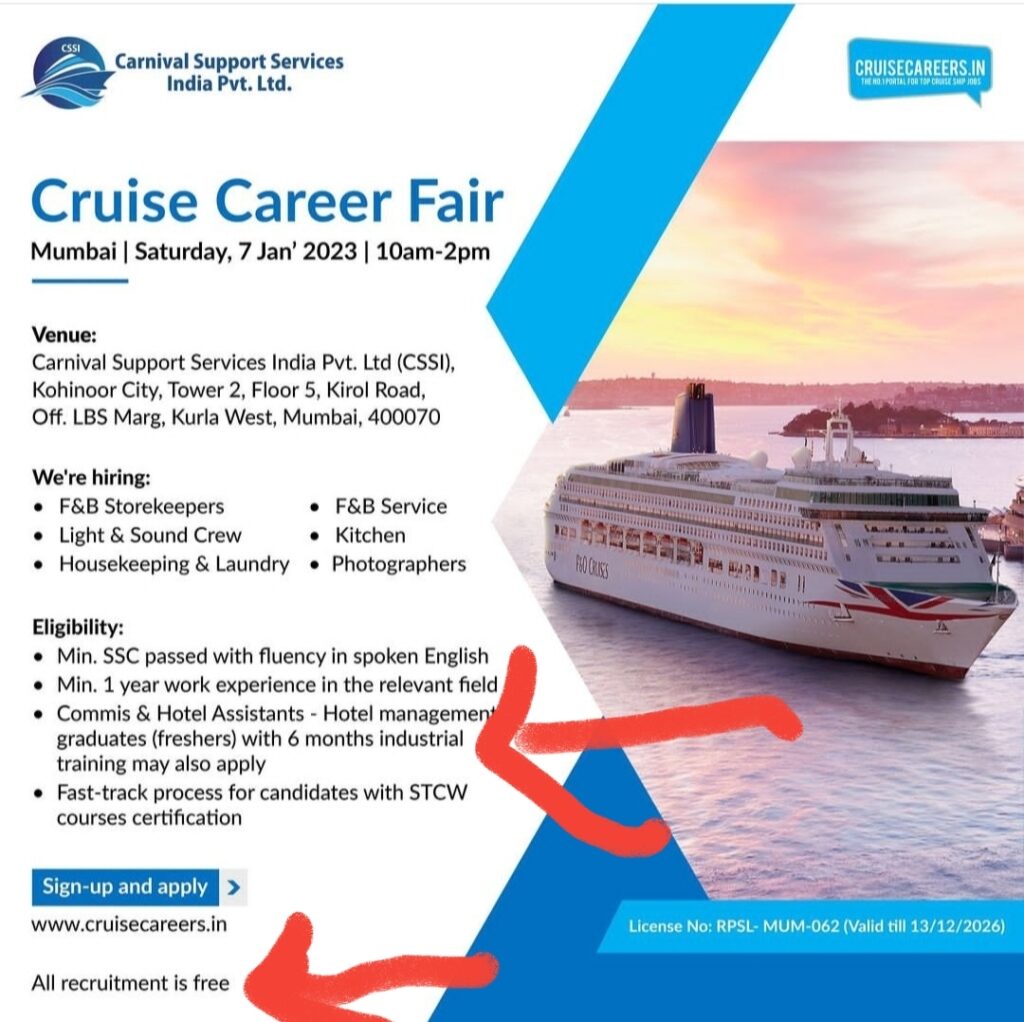 cruise ship jobs salary in india